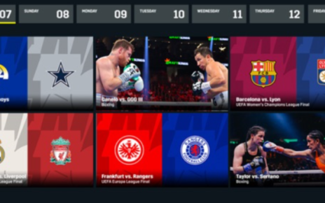 Reddit Boxing Streams: Free Access to Live Matches