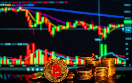 Bitcoin price analysis