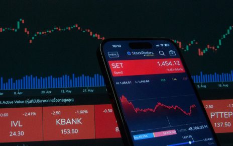 investing in Corpay stock