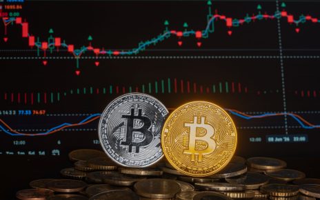 Bitcoin price prediction